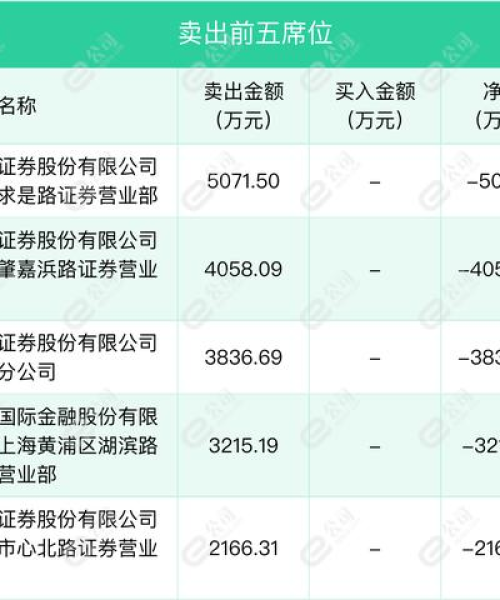 盛洋科技最新动态与发展前景深度分析