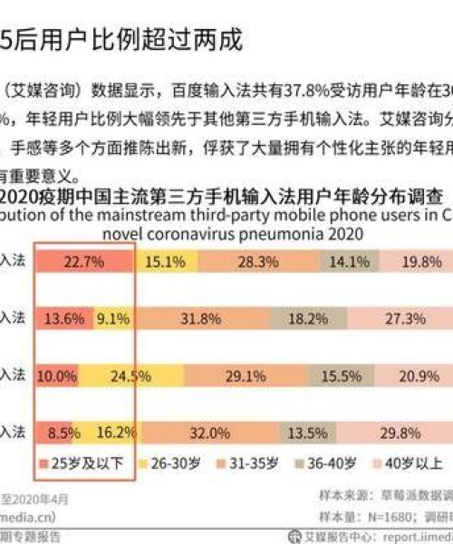百度在线打字测试，助你飞速提升打字效率