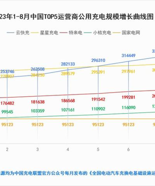 广西蓝创新能源汽车充电桩配件兼容性深度解析