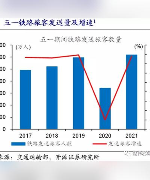 根据您的需求，为您生成一个符合要求的标题，安徽城市人气榜单，前十名人流密集城市揭秘。