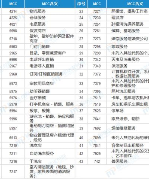 中信积分兑换最新规则详解