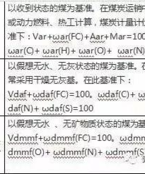 全球煤质排名TOP10揭秘，世界煤炭资源分布与品质差异解读