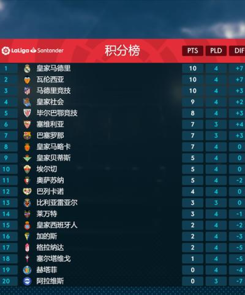 今日欧战赛事速递，直播消息、赛场动态与球员风采展示
