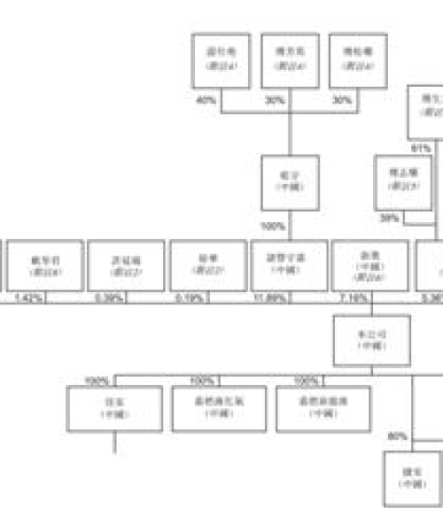 嘉兴能源公司排名榜揭晓，探寻区域能源产业领军者