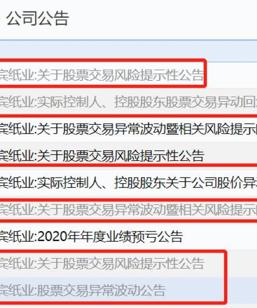 今日纸业市场涨幅飙升，最新消息全面解析