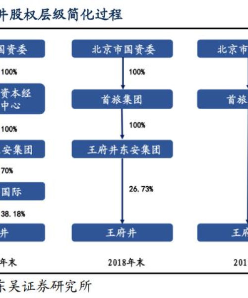 永州东安最新发展动态，探索新篇章，领略发展新变化