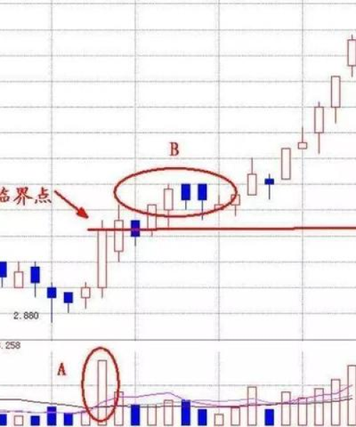 铁最新价格行情深度解读与分析