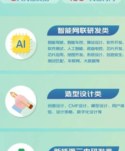 东莞长安新闻头条，招聘热潮涌动，新动态抢先看