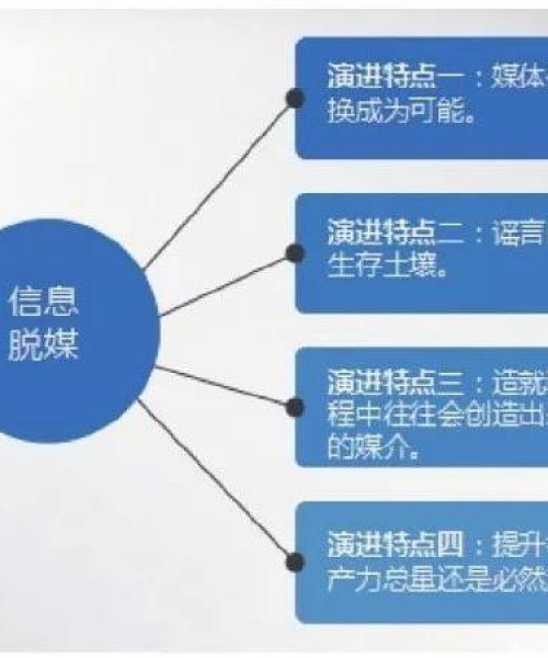 揭秘搜索引擎背后的秘密，为何百度搜索结果会突然关闭？