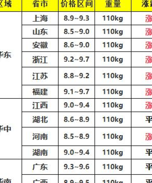 设身处地 第2页