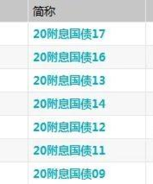 债市行情预测与最新消息解读，洞悉今日市场动态