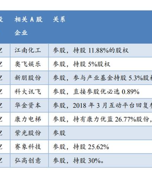 科创板上市证券公司排名揭秘，行业格局与未来趋势展望