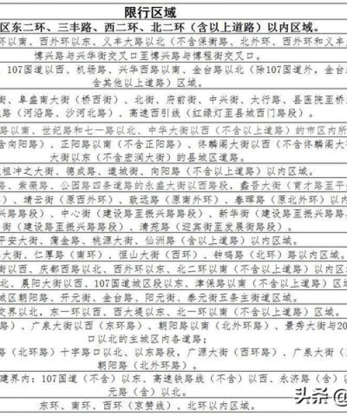 安国最新限行通知，共创绿色出行环境，缓解交通压力