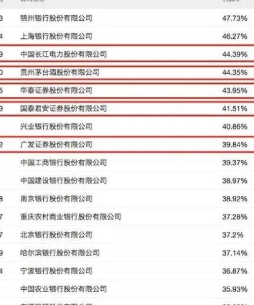 揭秘财富查询利器，百度旗下查查查钱网，一站式轻松掌握财富信息