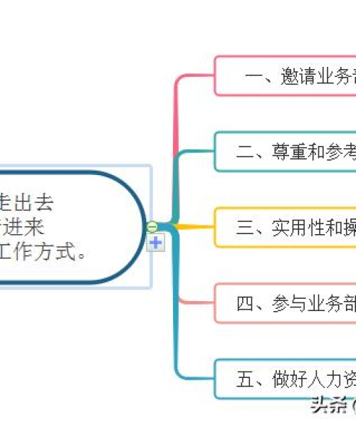 神剑最新赋能攻略，掌握核心技能，轻松成为顶尖高手