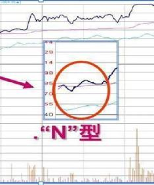 今日股市金融圈新闻概览，市场走势深度分析与热点解读