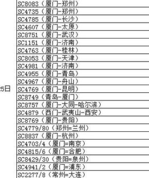 广东揭阳最新动态与发展趋势速递