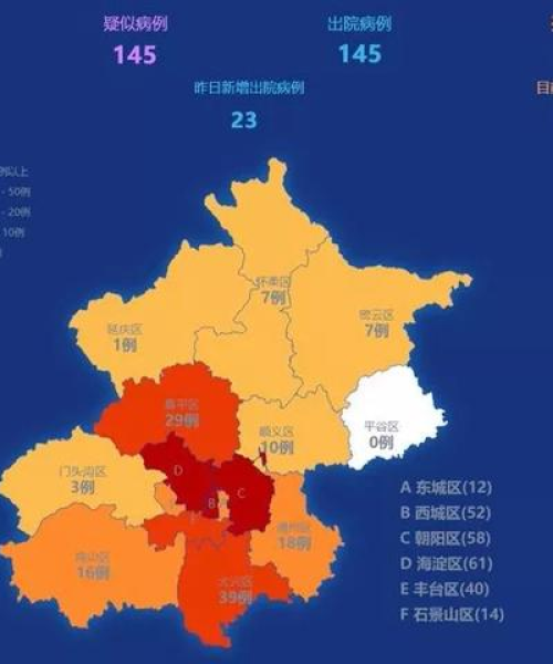 通州区最新病例动态，共同守护健康防线