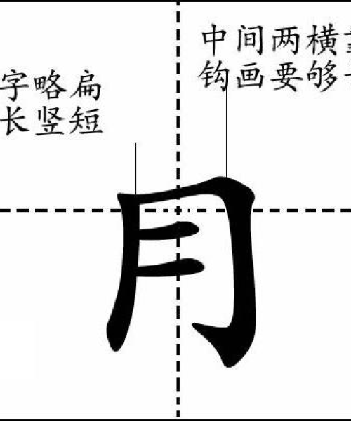 汉字探秘，如何快速找到前的偏旁？搜索引擎技巧大揭秘！