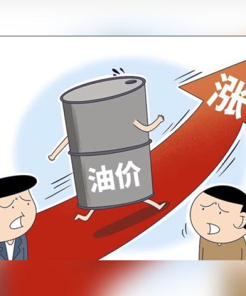 最新汽油价格查询及市场分析动态揭秘