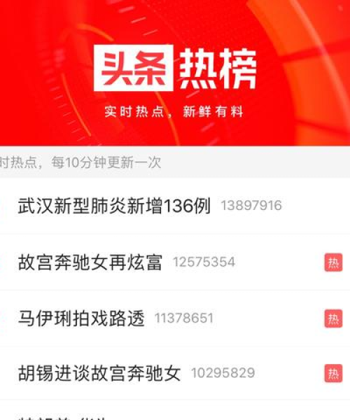 最全头条新闻软件，掌握实时资讯的必备神器