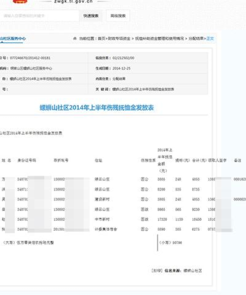民贵君轻