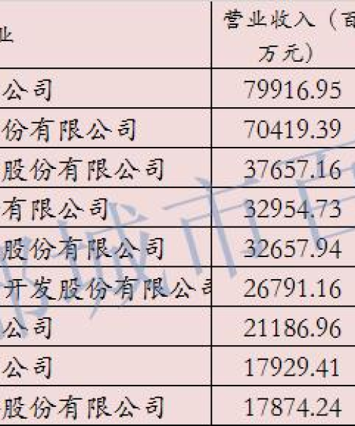 揭秘太钢世界500强背后的实力与辉煌成就