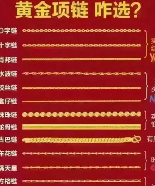 重磅揭秘，2024年金价最新今日价走势分析及投资建议，洞悉市场趋势！