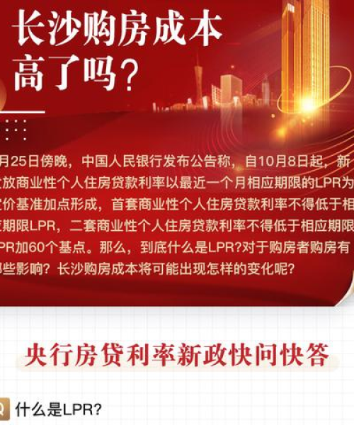 全球按揭贷款市场排名解析，洞悉全球贷款市场格局