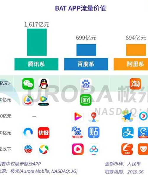 揭秘百度下载微信攻略，轻松下载步骤与注意事项全解析