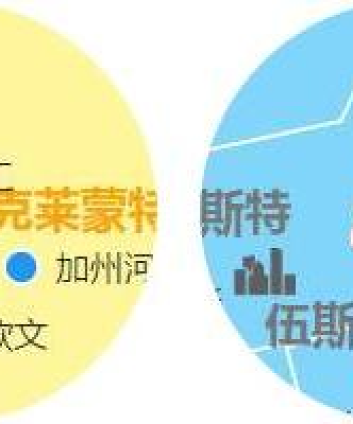 魔兽世界英雄荣耀揭秘，实时DPS排名探索之旅