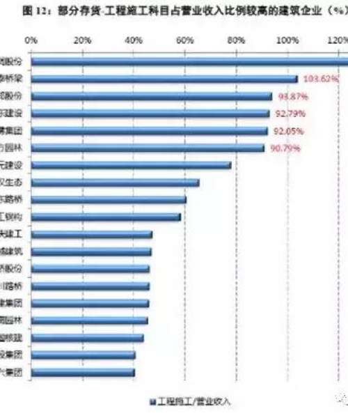 揭秘百度绿化工程结算书全程解读，细节揭秘，让你一清二楚！