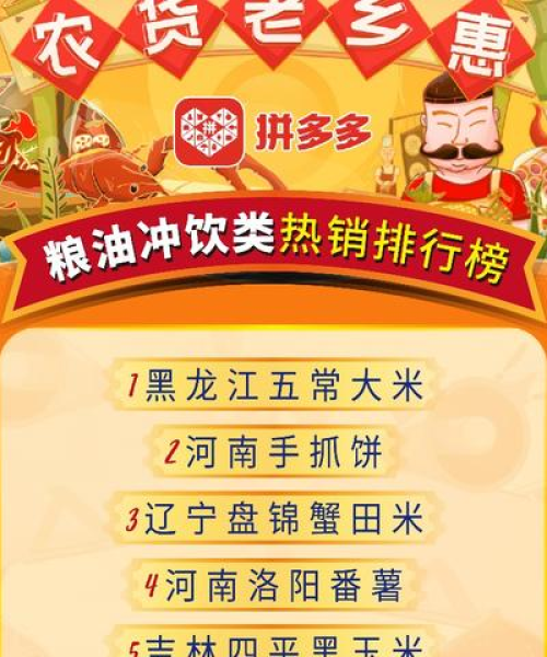 全球粮油产业巨头揭秘，世界粮油集团排名榜单重磅出炉！