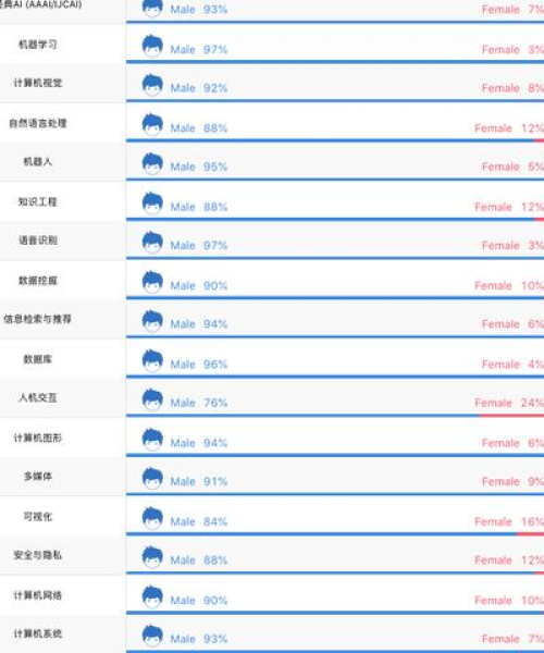 全球顶尖企业实力与影响力排名揭秘，世界产品公司榜单重磅出炉！