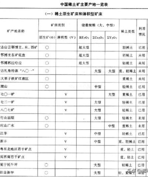 盛和资源今日最新动态概览