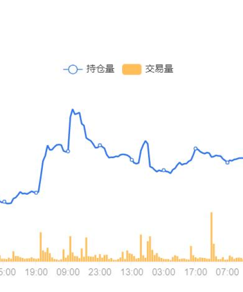 狗比特币今日行情大揭秘，最新价格、市场走势分析与预测全解析