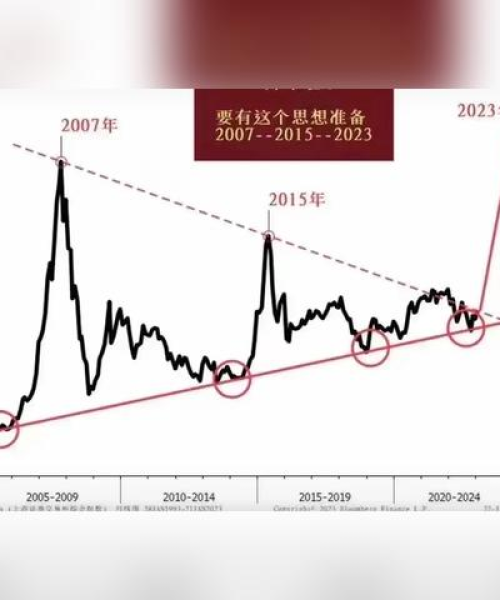 头部券商行业影响力与业绩排名TOP10榜单揭晓！