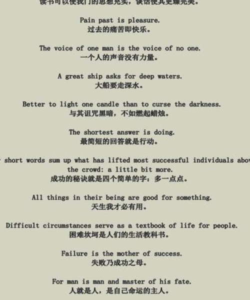 治愈心灵英语语录，励志短句的力量与魅力