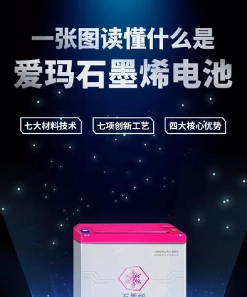 石墨烯领跑科技潮流，十大领先企业榜单揭晓！