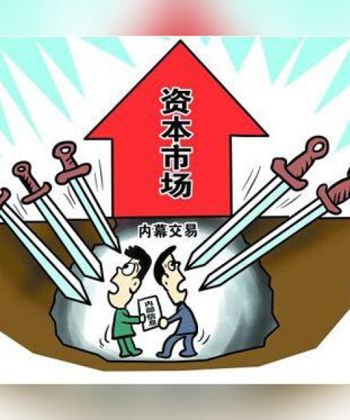 股票今日最新解读，揭秘重要信息内幕
