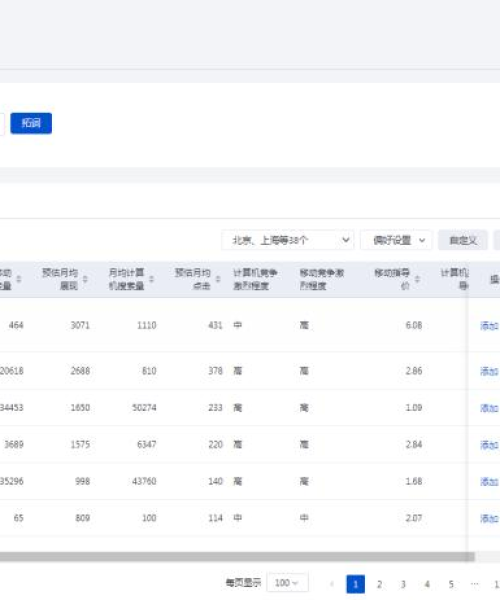 「揭秘百度搜索背后的秘密，关于输入关键词的见解与体验分享」