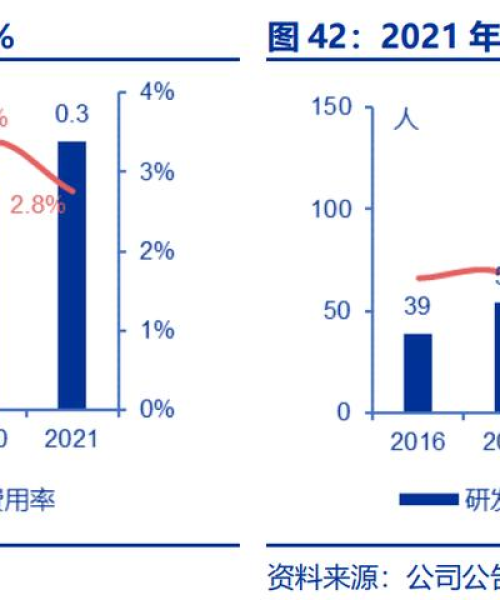 露营旅游上市公司排名揭秘，行业领军者的探索之旅