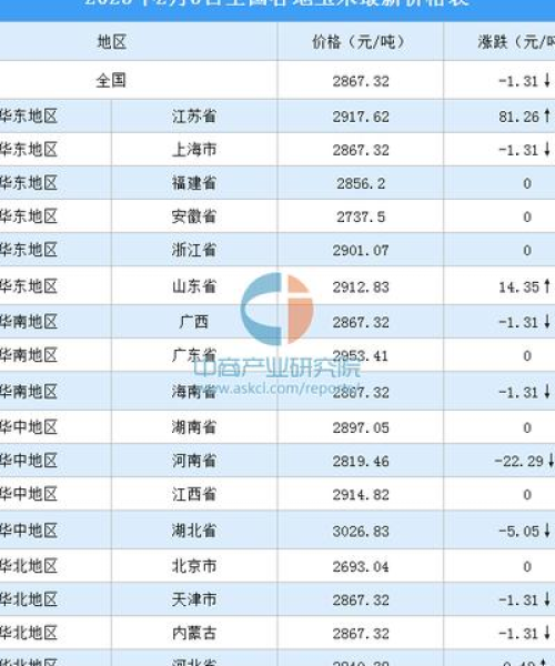 玉米行情今日最新价格及市场走势分析与预测