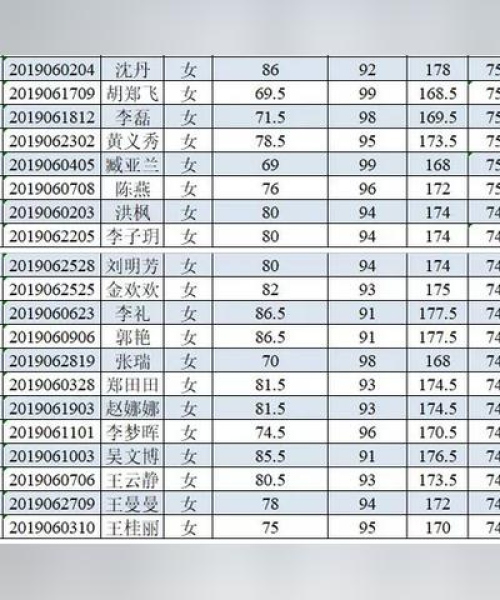 六安幼师打人事件最新进展，关注事件动态，正义处理成焦点