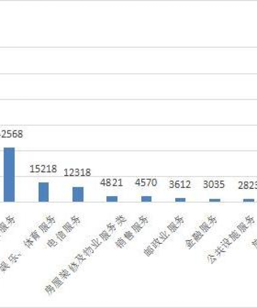 揭秘广告法背后的秘密，百度下的法规与商业策略解读