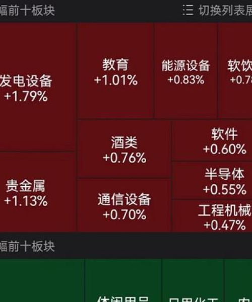 今日恒指高开，最新消息与市场洞察速递