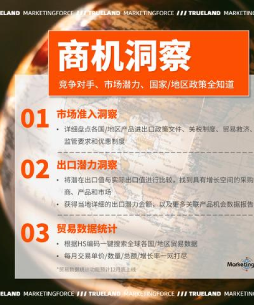 全球贸易要闻速递，中国角色闪耀外贸风云，最新动态一网打尽！