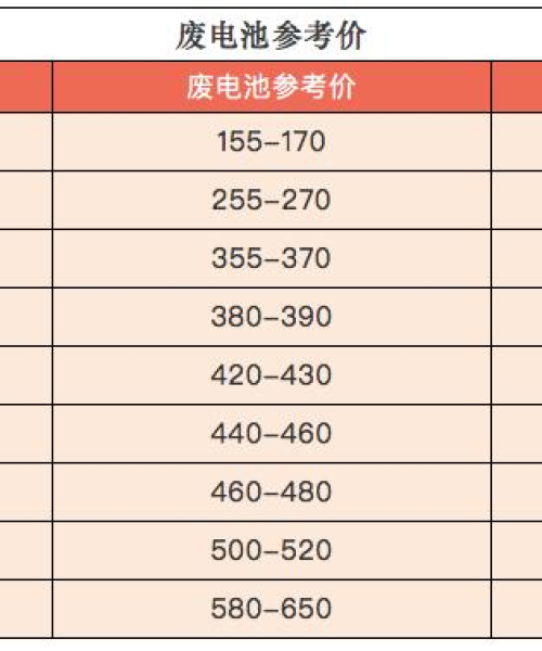 今日铅锭价格行情，最新消息、市场走势与专业解读