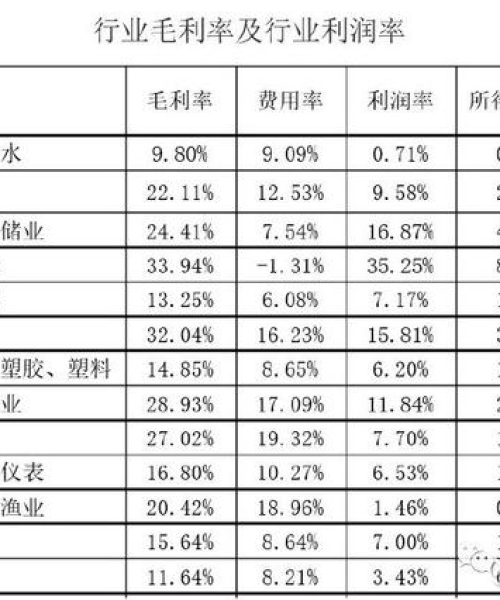 独家揭秘，建筑公司销售排名榜单，行业巨头成功秘诀大揭秘！