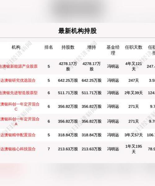 炭素制品公司排名揭秘，行业影响力深度探讨